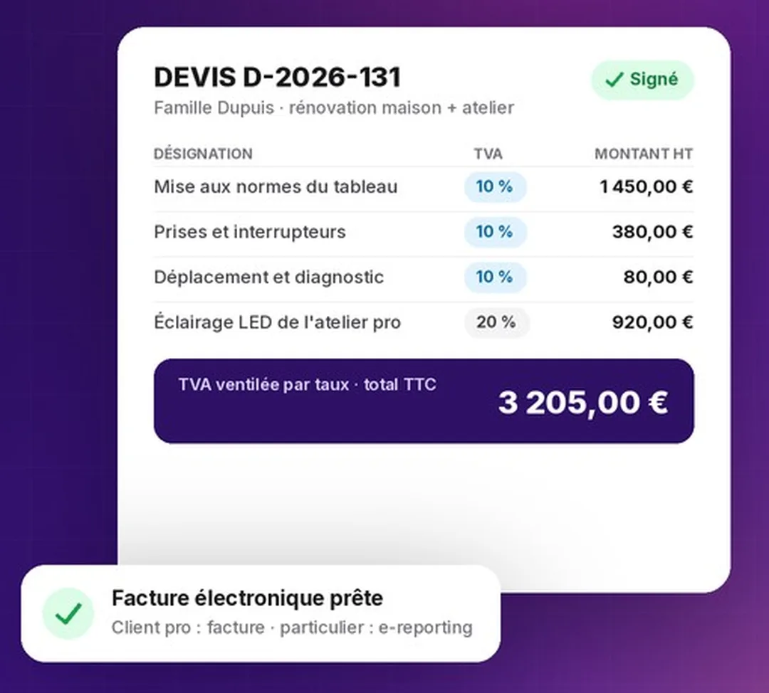 Exemple de devis d'électricien avec TVA à 10 % et 20 % ventilée par taux